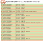 "山寨救护车"太猖獗 西安急救中心公布正规车号 - 华商网