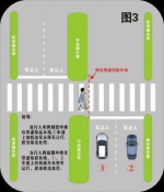西安交警提醒你 这7种情形需要机动车礼让行人 - 陕西网