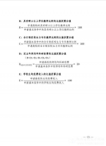 陕西省学位委员会关于印发《陕西省2017年博士硕士学位授权审核工作方案》的通知 - 教育厅