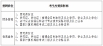 2017年陕西省妇联下属事业单位公开招聘工作人员资格复审工作安排公告 - 妇联