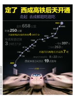 西成高铁后天开通 开通初期最短旅程时间4小时7分 - 古汉台