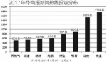 物业、公交、噪音......2017年西安市民最关注这8个问题 - 三秦网