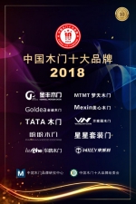 2018年中国木门十大品牌金丰、梦天、TATA木门 - 西安网