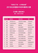 2018北京国际中老年模特大赛决赛即将一展芳华 - 西安网