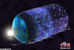 天文学家发现宇宙最早恒星形成证据 136亿年前诞生(图) - 西安网