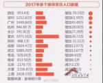 “西安年，最中国”的背后 - 西安网