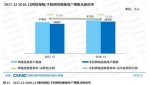 中国网民达8.29亿 互联网普及率近6成 - 西安网