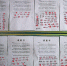 陕西脱贫故事:二百八十一个签名挽留第一书记 - 西安网