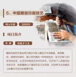 非遗保护，中国实践丨一图了解40项中国入选联合国教科文组织非遗名录名册项目 - 西安网