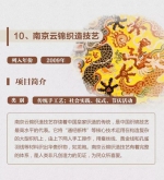 非遗保护，中国实践丨一图了解40项中国入选联合国教科文组织非遗名录名册项目 - 西安网