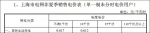 中国电价到底贵不贵？看看这张图你就心里有数了 - 西安网