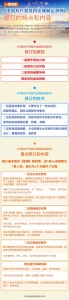 一图读懂《中国共产党党内法规制定条例》修订重点内容 - 西安网