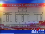 【新中国从这里走来】建设县级融媒体中心 陕西有个“子长模式” - 西安网