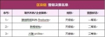 西山创新创业论坛在京举行 清华校友三创大赛决赛名单公布 - 西安网