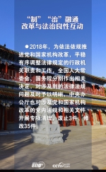 联播+| 从“点题”到“破题” 习近平引领“中国之治”开辟新境界 - 西安网