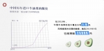 进博会与花钱之道⑥：中国市场那么大，欢迎大家都来看看 - 西安网