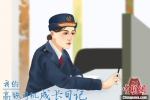 “95后”动车女司机学员手绘成长历程 - 陕西新闻