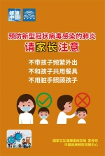 预防新型冠状病毒感染的肺炎系列海报来了，看看学生、家长注意啥 | 防控知识⑪ - 西安网