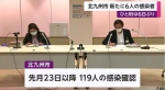 日本北九州感染持续 11天累计确诊达119人 - 西安网