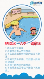 急急急！这些防溺水安全常识请立刻告诉孩子！ - 西安网