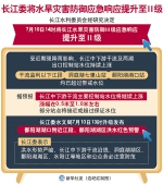 长江委将水旱灾害防御应急响应提升至Ⅱ级 - 西安网
