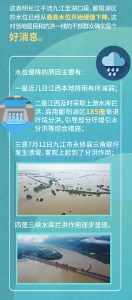 “汛”息关键问答丨长江九江、鄱阳湖区水位从高位下降，险情会很快解除吗？ - 西安网