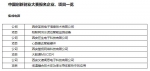 剧透！创新创业大赛西安赛点报名项目预告 - 西安网