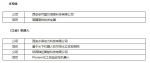 剧透！创新创业大赛西安赛点报名项目预告 - 西安网