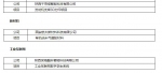 剧透！创新创业大赛西安赛点报名项目预告 - 西安网