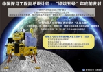 中国探月工程副总设计师：“嫦娥五号”年底前发射 - 西安网