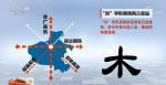河南郑州“米”字形快速铁路网正在形成 串起便捷生活经济带 - 西安网