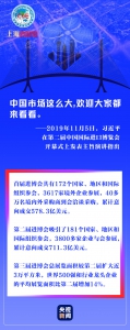 东方之约，“桥”见进博 - 西安网