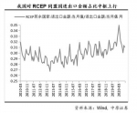 RCEP释放红利 多行业迎长期利好 - 西安网