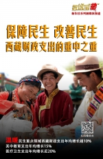 从这组数说宝“藏”海报，看西藏今日幸福生活 - 西安网