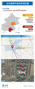地图来了！北京新增一处高风险地区，这些情况要注意！ - 西安网