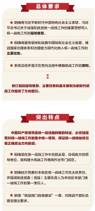 一图读懂《中国共产党统一战线工作条例》 - 佛教在线