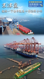 京津冀协同发展“七年新变”|京津冀，描绘一下世界级港口群的样子吧 - 西安网