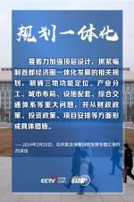 京津冀一体化 总书记给出发展“指南” - 西安网