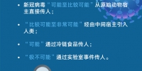 一图读懂中国-世卫组织新冠病毒溯源联合研究报告要点 - 西安网