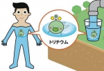 洗地公关，日本污招尽出！专家：核污染不止影响一代人 - 西安网