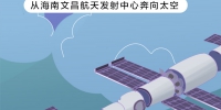 长图｜中国空间站启航！一起认识天上的“新家” - 西安网