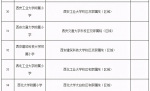 最全！2021年西安市学区划分方案公布 - 西安网