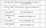 最全！2021年西安市学区划分方案公布 - 西安网