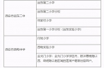 最全！2021年西安市学区划分方案公布 - 西安网