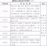 最全！2021年西安市学区划分方案公布 - 西安网