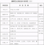 最全！2021年西安市学区划分方案公布 - 西安网