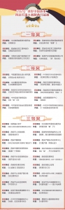 2020“讲好中国故事”创意传播大赛陕西分站赛获奖名单公布 - 西安网