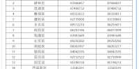 南京疫情已波及到5省6市，西安市疾控中心再次提醒 - 西安网