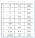 南京疫情已波及到5省6市，西安市疾控中心再次提醒 - 西安网