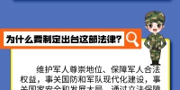 8月1日，《中华人民共和国军人地位和权益保障法》正式施行 - 西安网